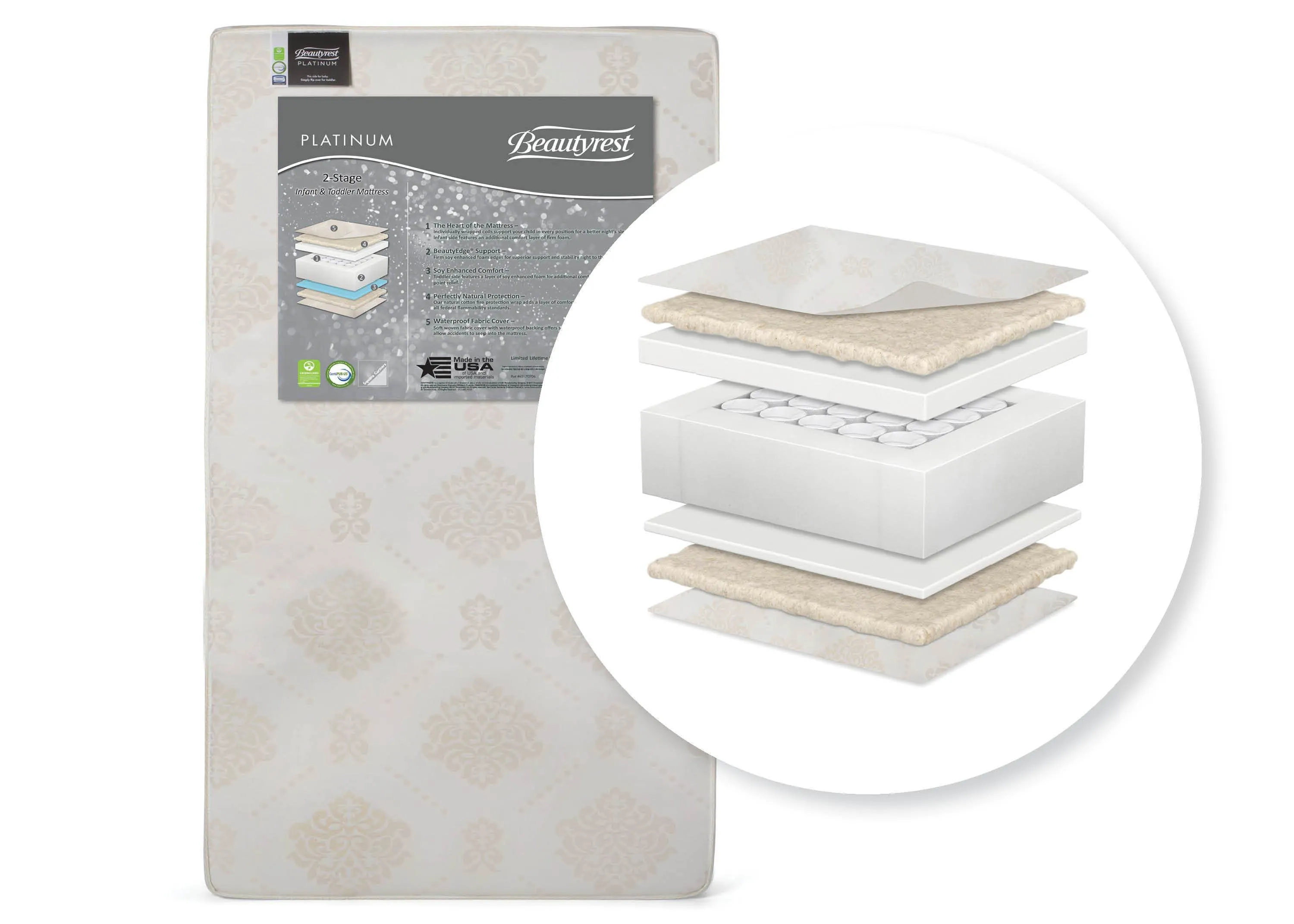 Beautyrest® PLATINUM® 2 Stage Crib and Toddler Mattress