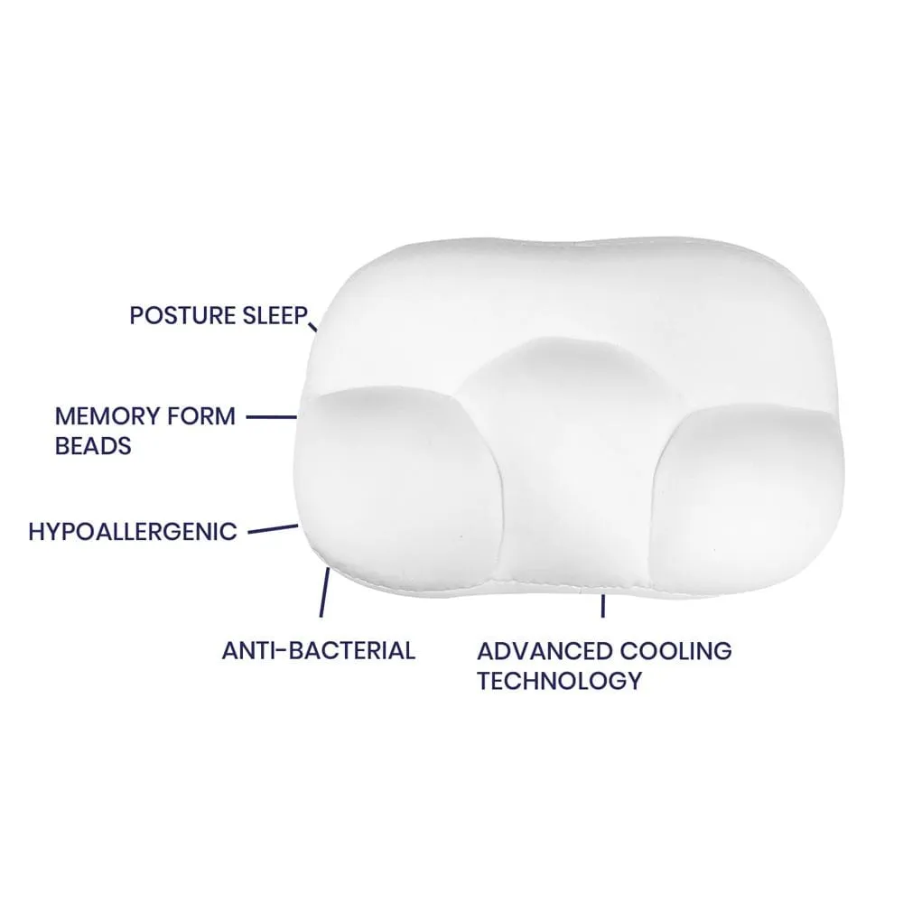 TheraRx Egg Sleeper Super-Soft Ultra Comfortable Pillow