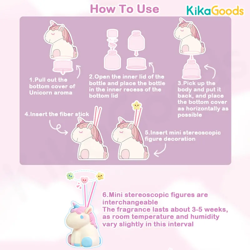 Unicorn Aroma Scent Diffuser Series Blind Box【Shipped in Sept./Oct. 2024】