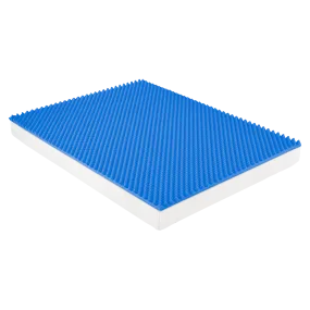 Uratex Back Care Mattress Topper Medium Firm